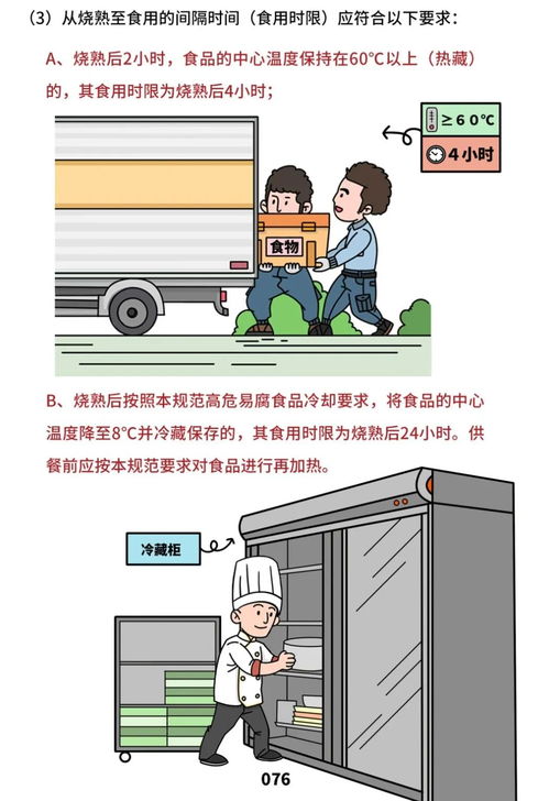 餐飲服務食品安全操作規范來了 安全咨詢服務不可少